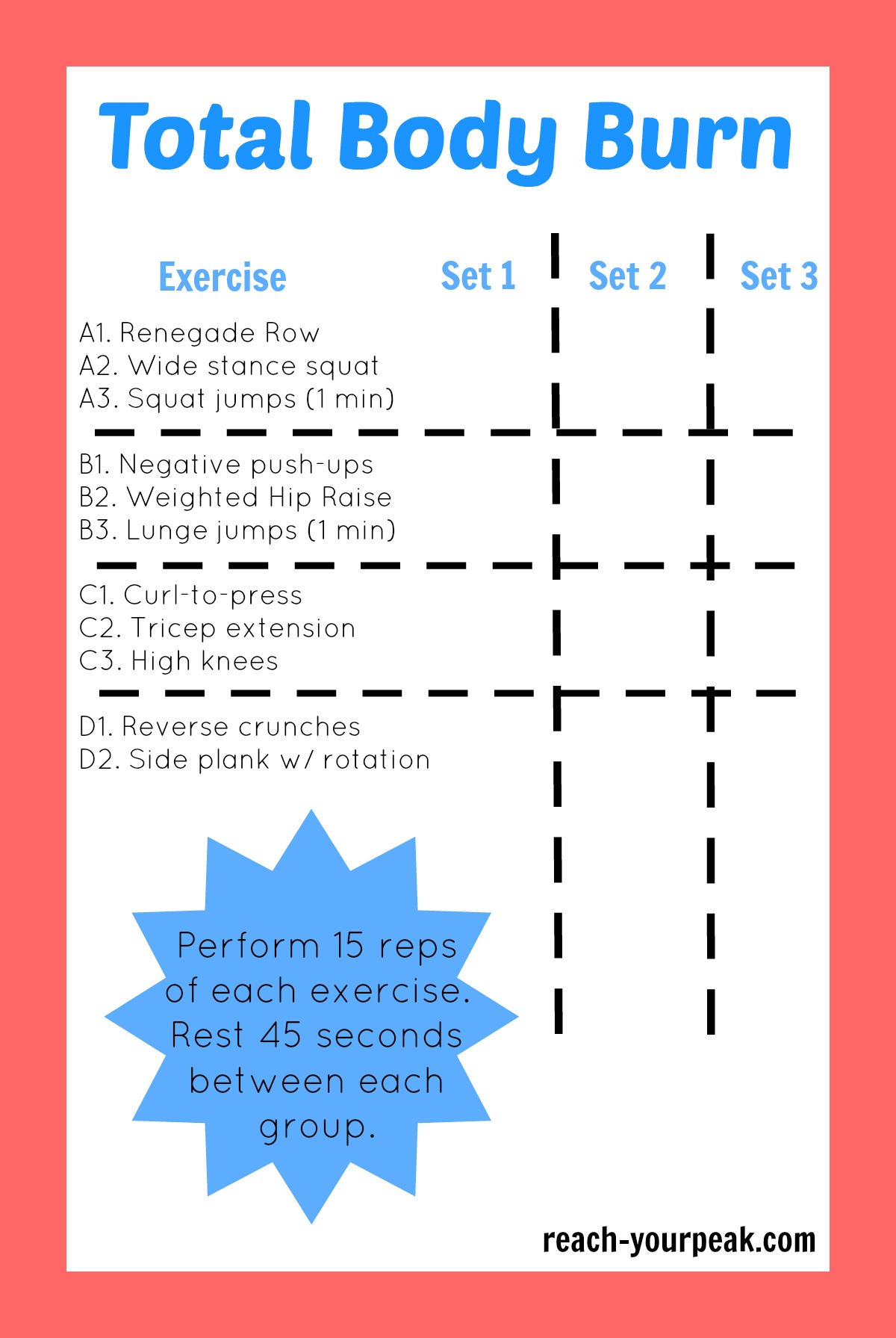 Total Body Gym Workout Chart